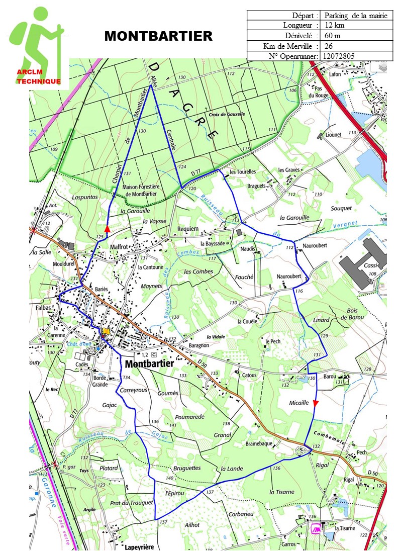 Randonnée à Montbartier